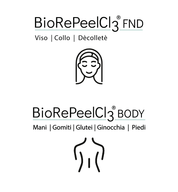 BioRePeel